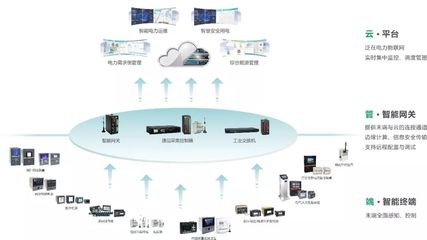 踐行電力清潔發展 CET邀您走進中國（山西）國際清潔能源博覽會